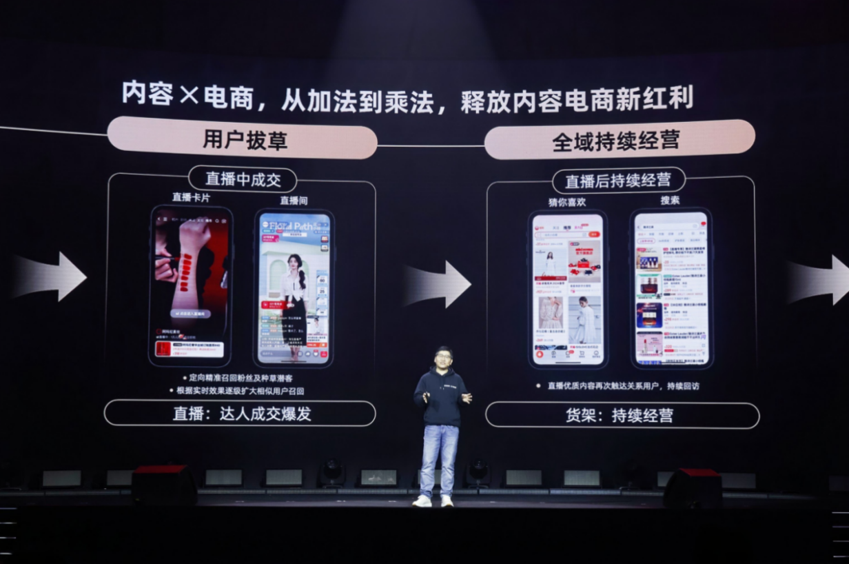Taobao Invests Heavily in Content E-commerce With 100 Billion Yuan
