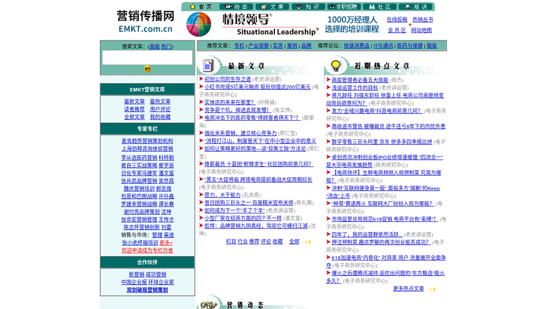 China Marketing Communication Network thumbnail